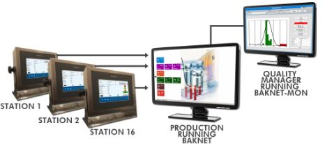 Statistical Quality Control Software large image