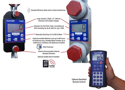 Dynamometers