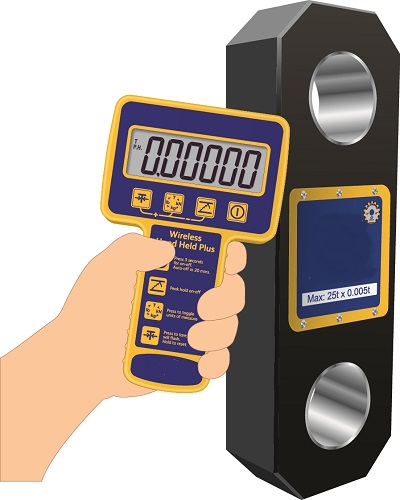 LoadLink Dynamometers large image