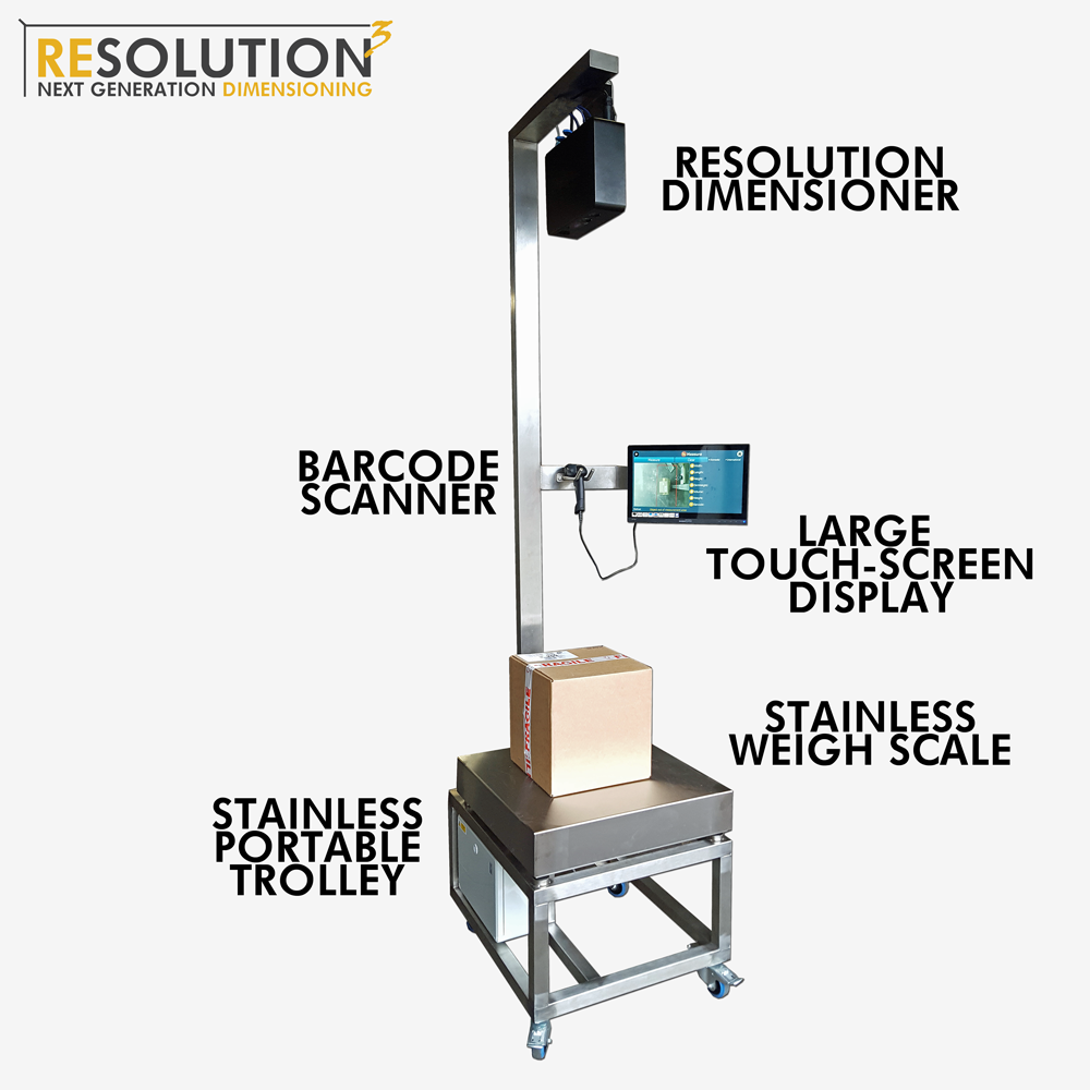 View Dimensioning Product