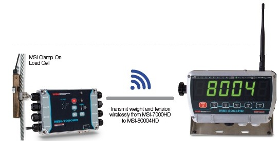 MSI Clamp on Load Cell large image