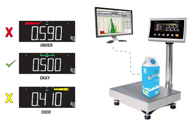BX222 Weighing Indicator large image